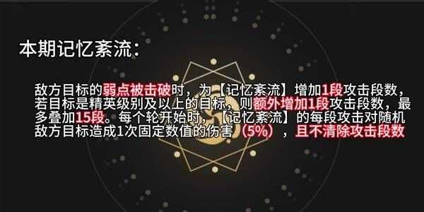 崩坏星穹铁道混沌回忆与梦共舞怎么通关 2.6混沌回忆与梦共舞通关攻略[多图]图片1