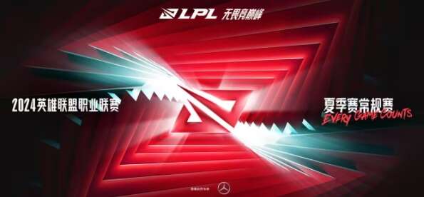 2024LPL夏季赛分组结果一览 lpl夏季赛分组抽签介绍[多图]图片1