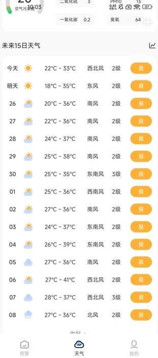 台风暴雨实时预警app官方版图片4