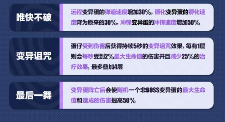 蛋仔派对变异蛋狂潮2.0奇遇系统介绍 变异蛋狂潮2.0奇遇系统玩法详解[多图]图片6