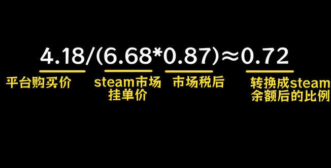 黑神话悟空怎么买最划算 黑话悟空很便宜靠谱吗[多图]图片5