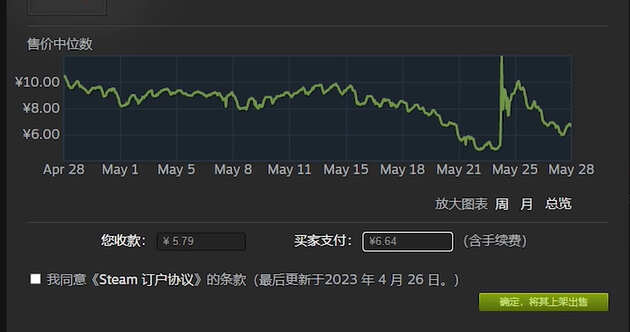 黑神话悟空怎么买最划算 黑话悟空很便宜靠谱吗[多图]图片15