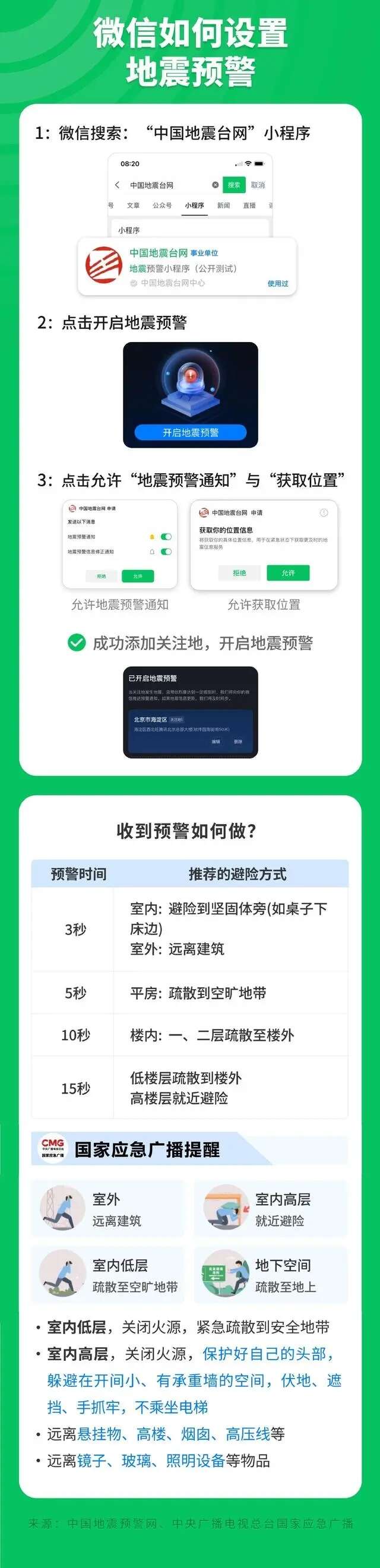 地震预警微信小程序上线是真的吗 全国地震预警小程序正式开测[多图]图片2