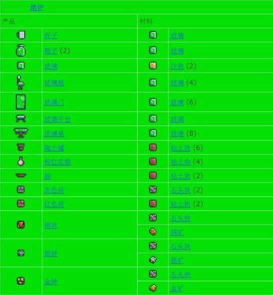 泰拉瑞亚合成表大全图鉴一览 2024全物品合成表最新[多图]图片19