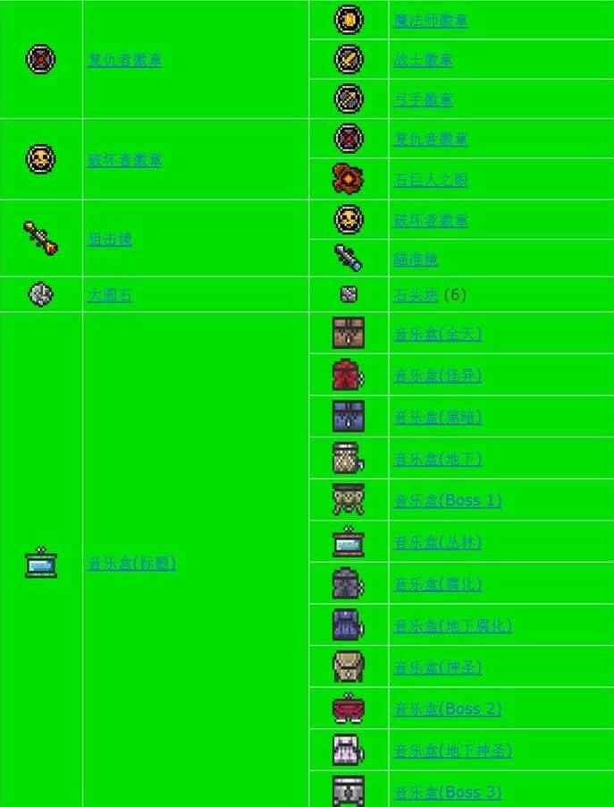 泰拉瑞亚合成表大全图鉴一览 2024全物品合成表最新[多图]图片59