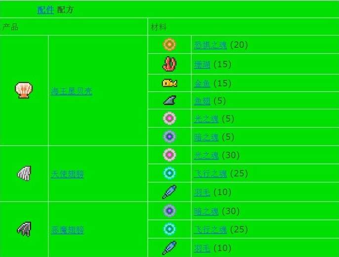 泰拉瑞亚合成表大全图鉴一览 2024全物品合成表最新[多图]图片48