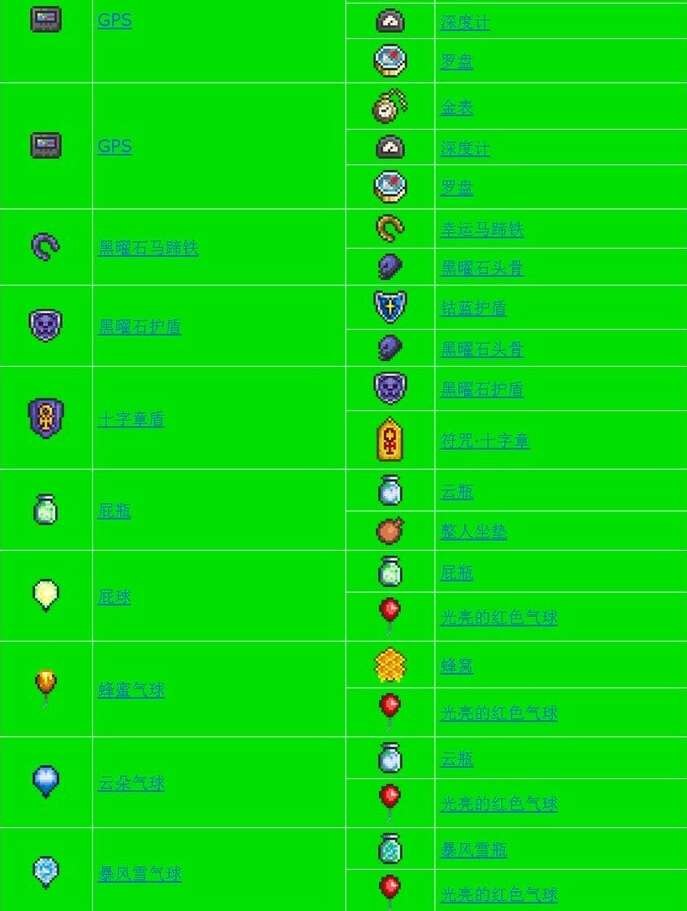 泰拉瑞亚合成表大全图鉴一览 2024全物品合成表最新[多图]图片55