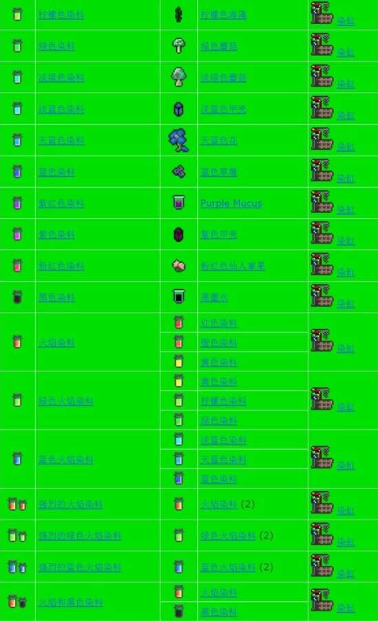 泰拉瑞亚合成表大全图鉴一览 2024全物品合成表最新[多图]图片15