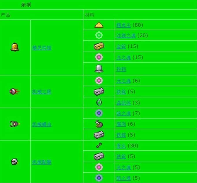 泰拉瑞亚合成表大全图鉴一览 2024全物品合成表最新[多图]图片50