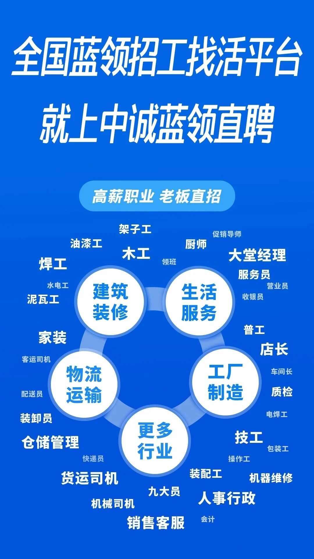 中诚蓝领直聘app官方最新版本图片1